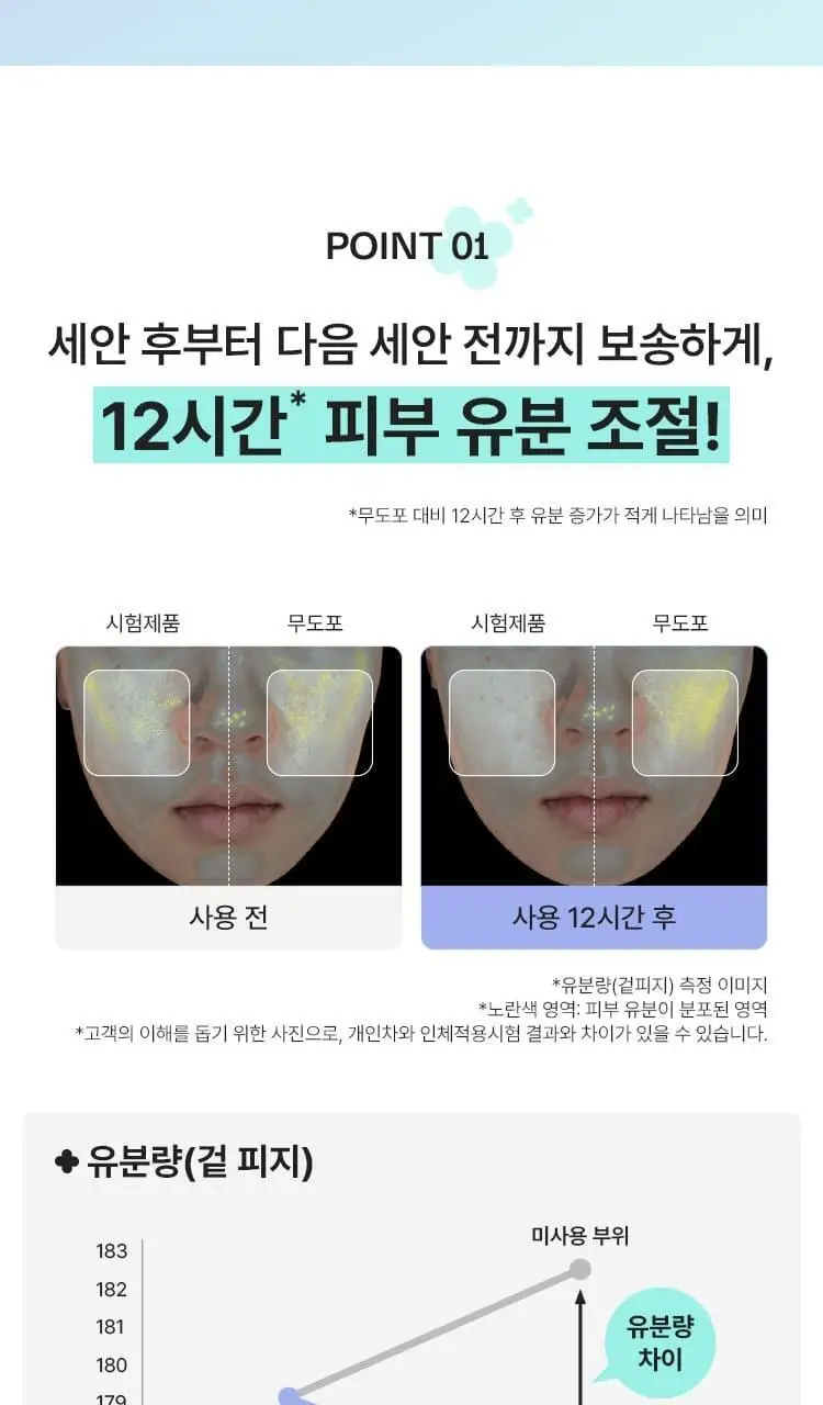[NEW 화잘먹 마스크 3종] 마몽드 리퀴드 마스크 80ml 기획_로즈/피어니(지성)/데이지(미백) 상세페이지 21